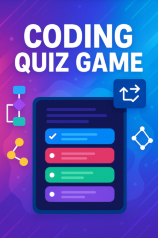 アルゴリズム選択ゲーム